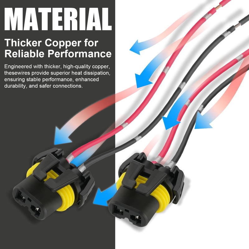 iBrightstar Nylon 9005 9006 9012 9145 H10 Female Adapter Wiring Harness Sockets Wire for Headlights Fog Lights - Image 4